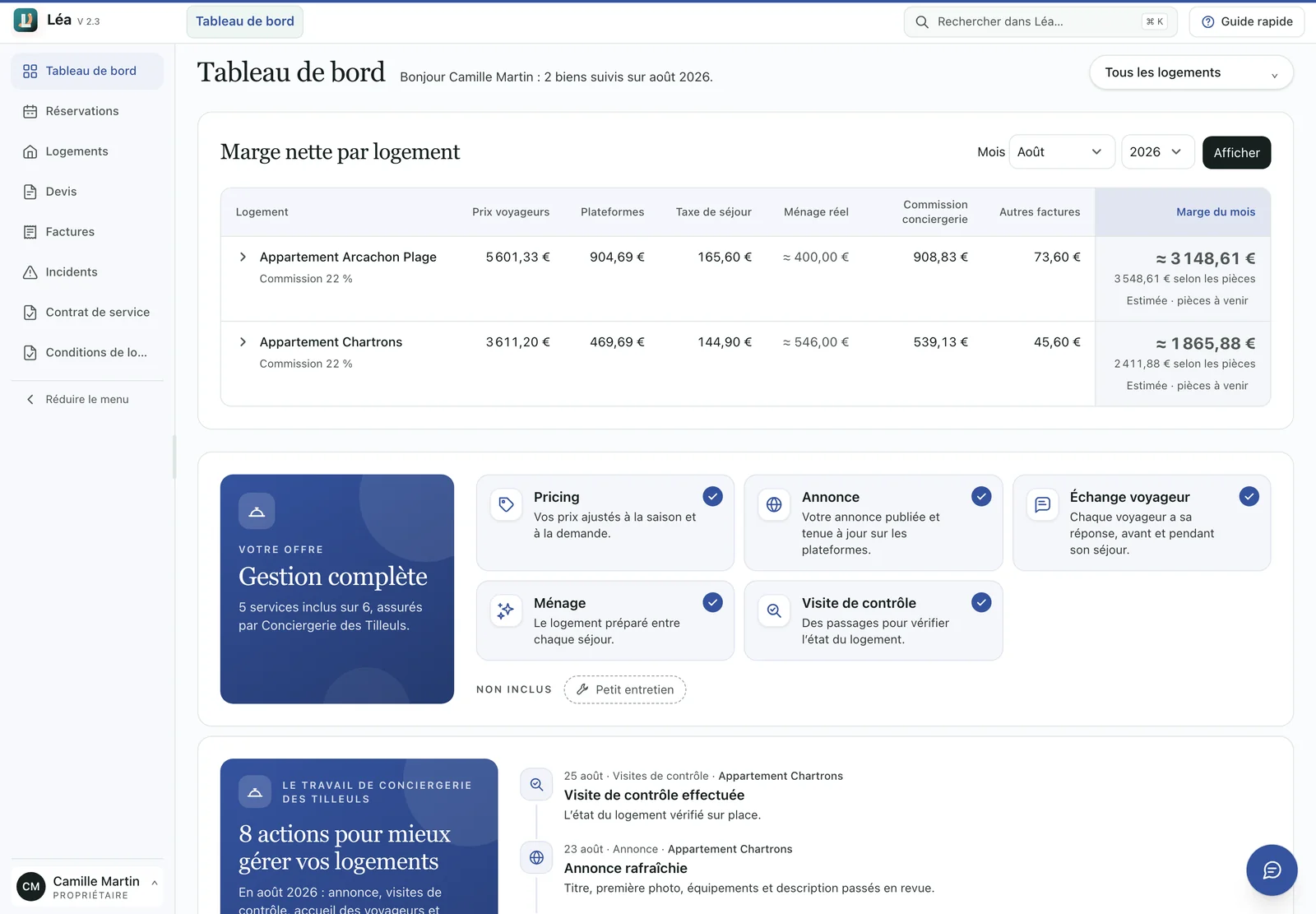 Espace propriétaire sur ordinateur : marge nette d’août pour deux logements (prix voyageurs, plateformes, taxe de séjour, ménage, commission, autres factures), offre de gestion avec les services inclus et début du récapitulatif des actions de la conciergerie.