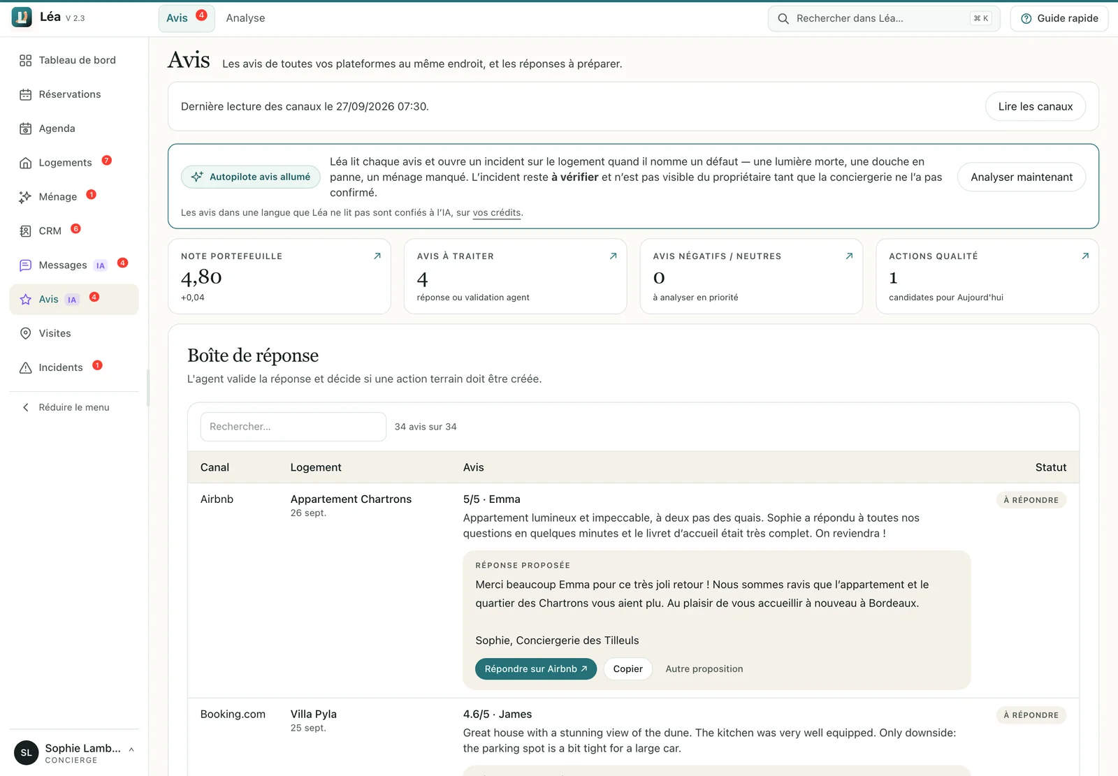 Page des avis : autopilote des avis allumé, note moyenne du portefeuille de 4,80, compteurs d’avis à traiter, et un avis Airbnb 5/5 avec la réponse proposée par l’IA et les boutons Répondre sur Airbnb et Copier.